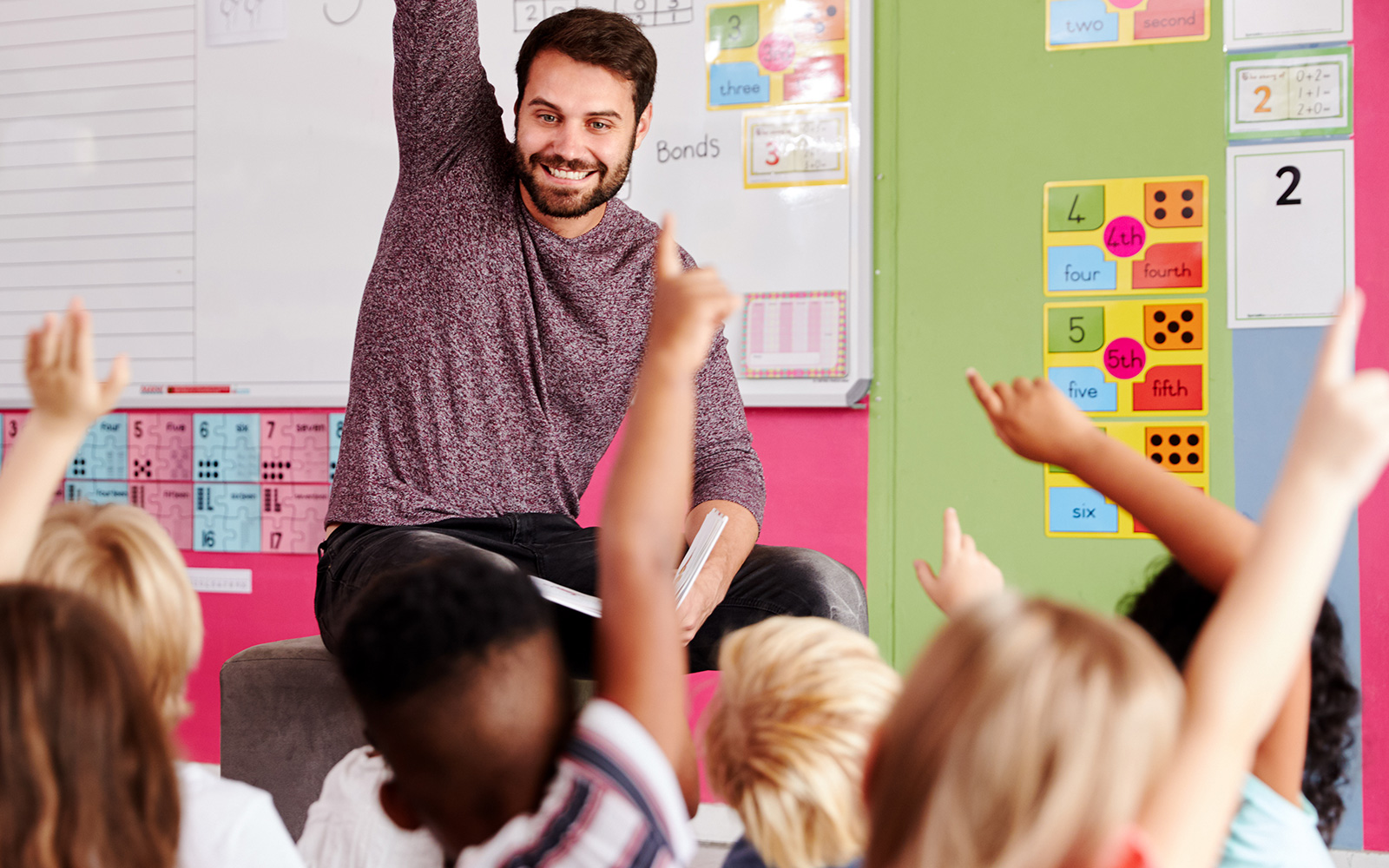 Online Master In ESL Education Program